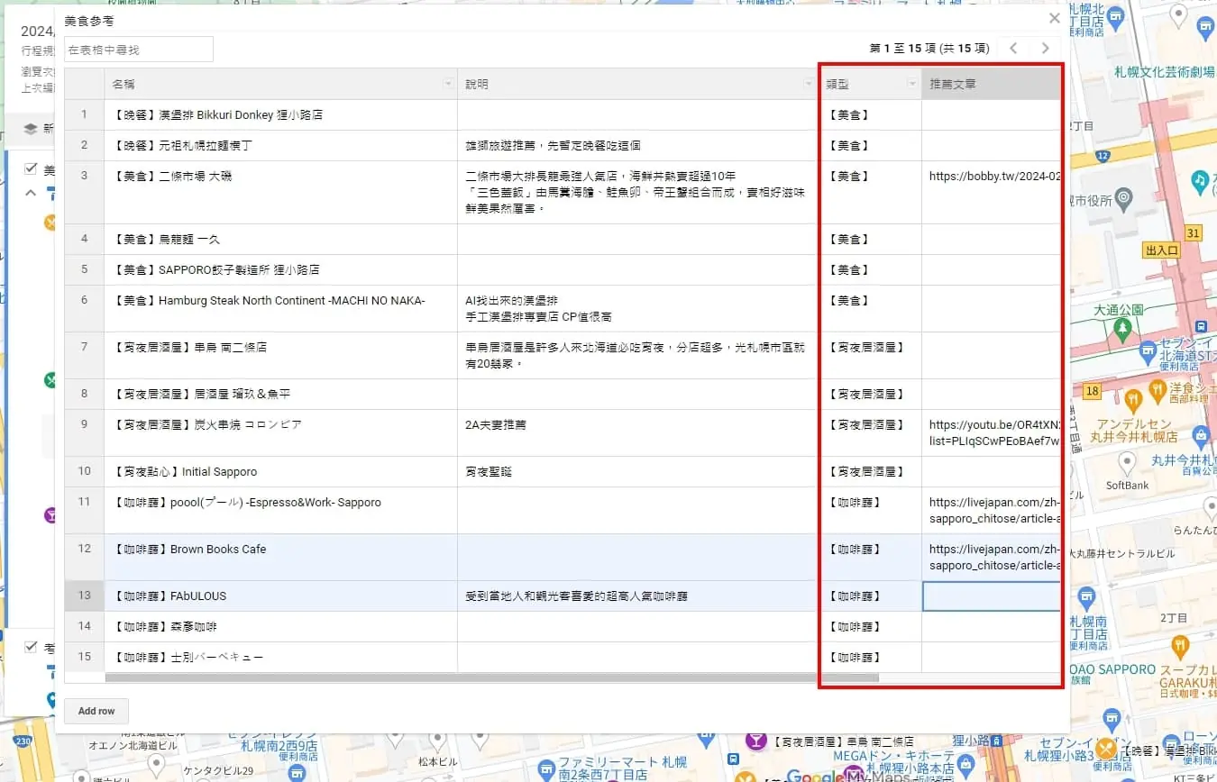 可以根據需求自行設定