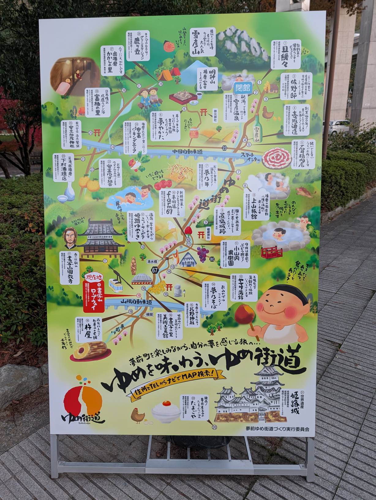 周邊介紹地圖