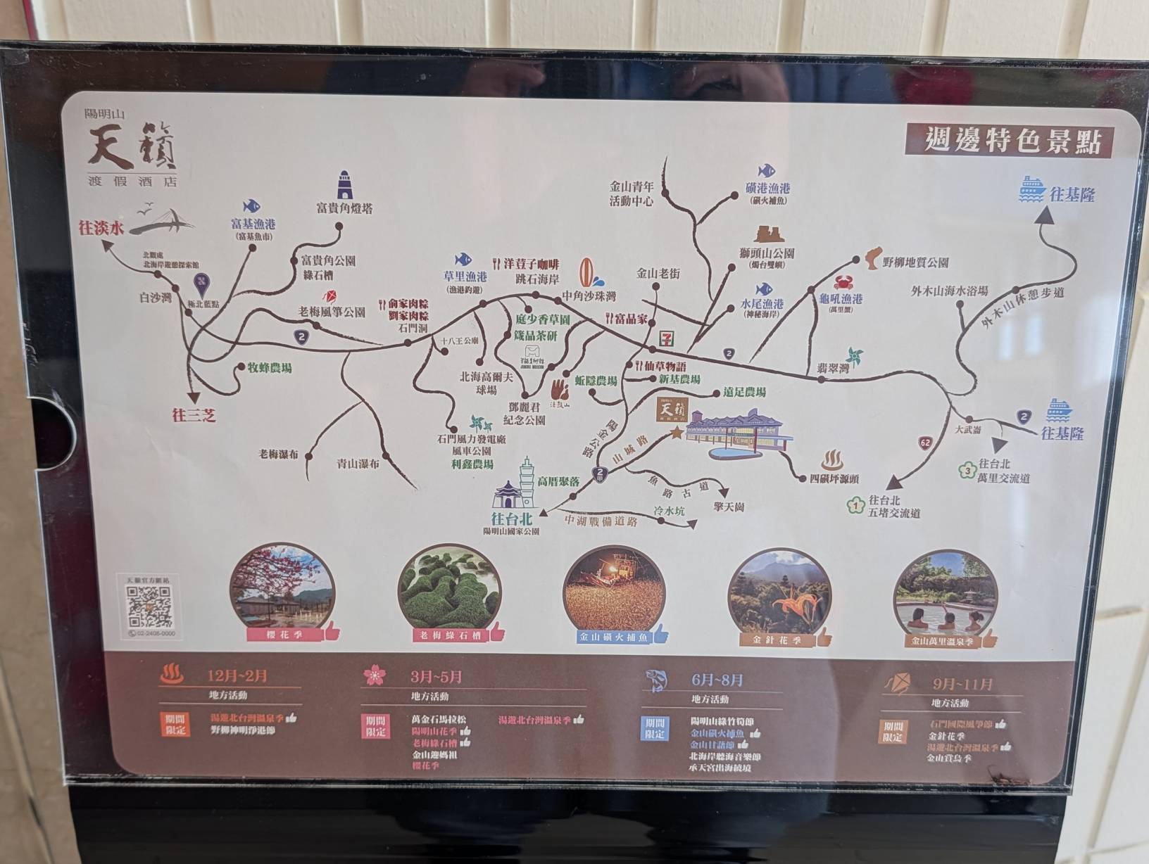 周邊景點地圖